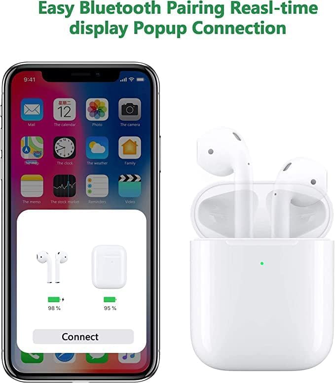 Foto 3 pulgar | Funda de Carga de Repuesto Haledaze AirPods 1 y 2 con Bluetooth - Venta Internacional