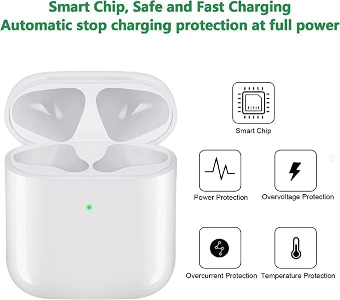 Foto 6 pulgar | Funda de Carga de Repuesto Haledaze AirPods 1 y 2 con Bluetooth - Venta Internacional