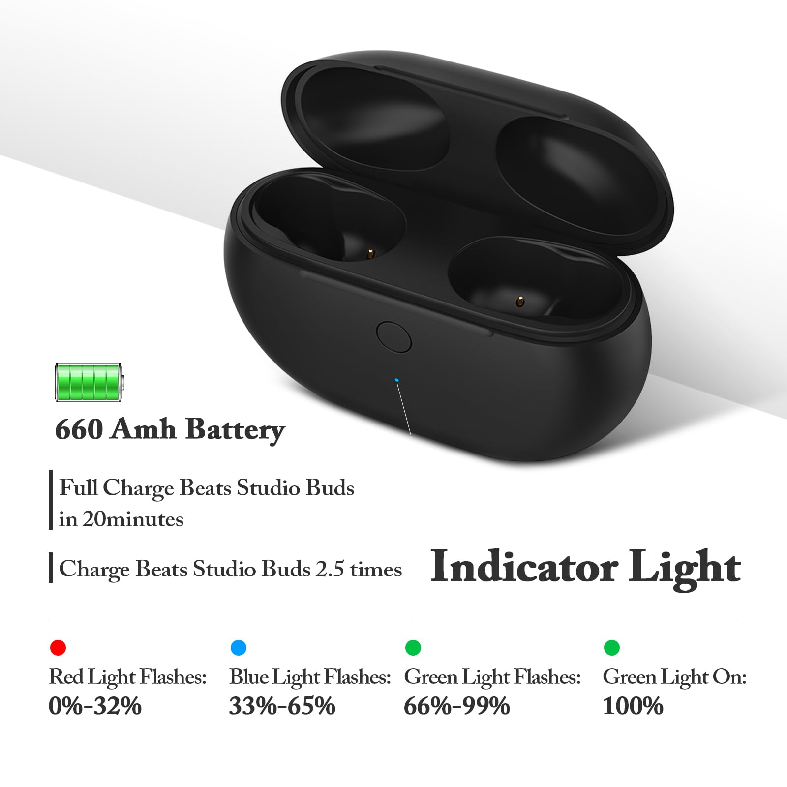 Foto 5 pulgar | Funda de Carga Inalámbrica Jinstyles para Beats Studio Buds- Venta Internacional
