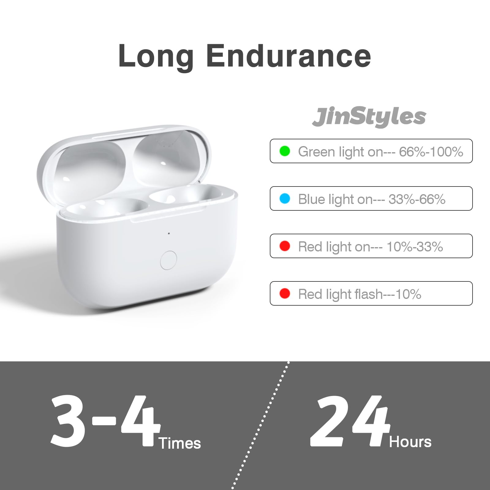 Foto 3 pulgar | Funda de carga de repuesto para AirPods Pro de 1ª y 2ª generación - Capacidad 660mAh