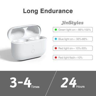 Foto 2 | Funda de carga de repuesto para AirPods Pro de 1ª y 2ª generación - Capacidad 660mAh