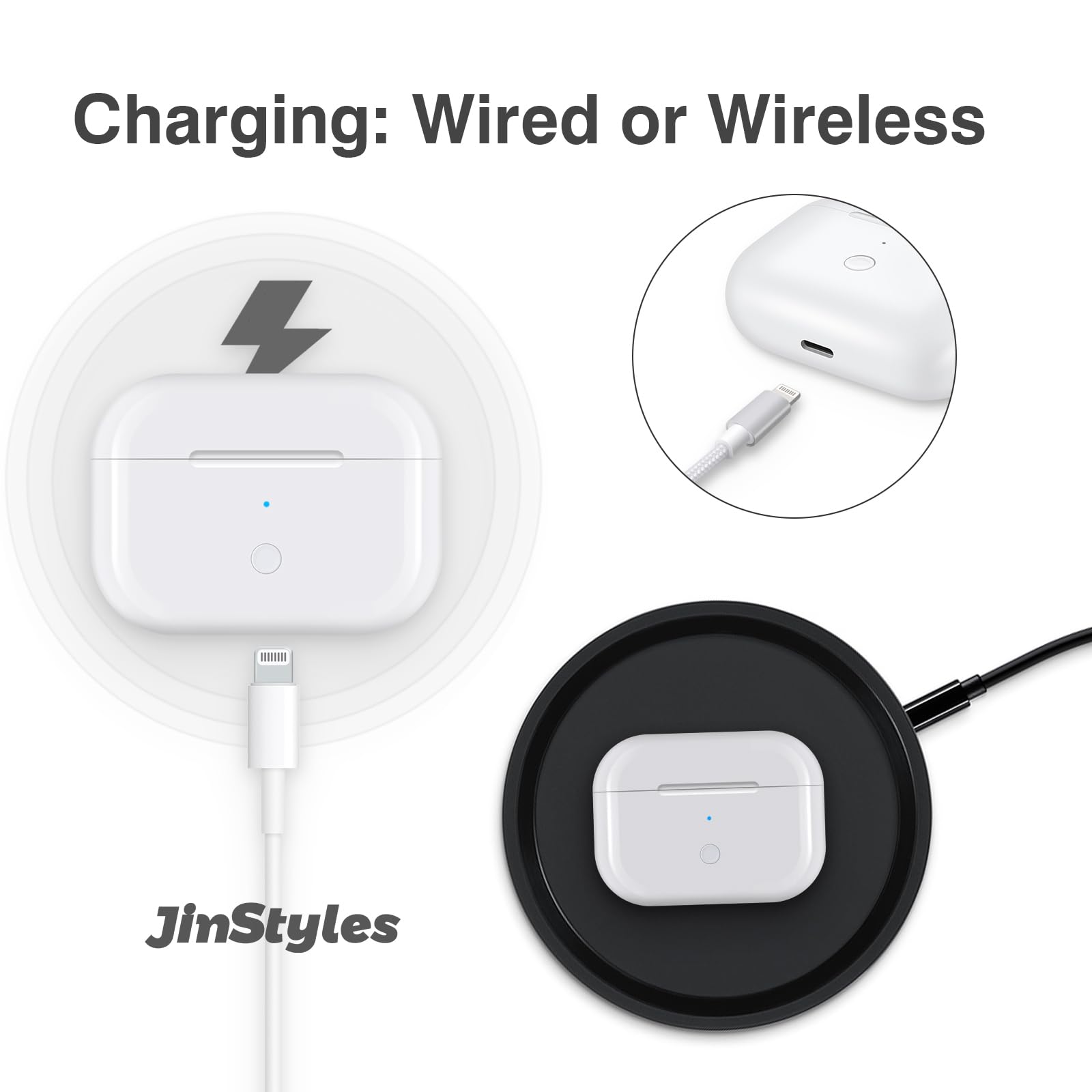 Foto 5 pulgar | Funda de carga de repuesto para AirPods Pro de 1ª y 2ª generación - Capacidad 660mAh