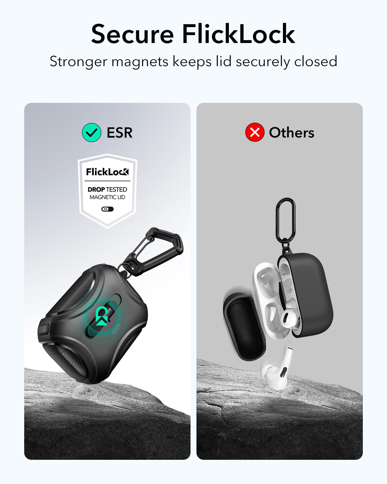 Foto 4 pulgar | Funda Para Airpods Pro Esr Cyber Series A Prueba De Caídas  Negra - Venta Internacional