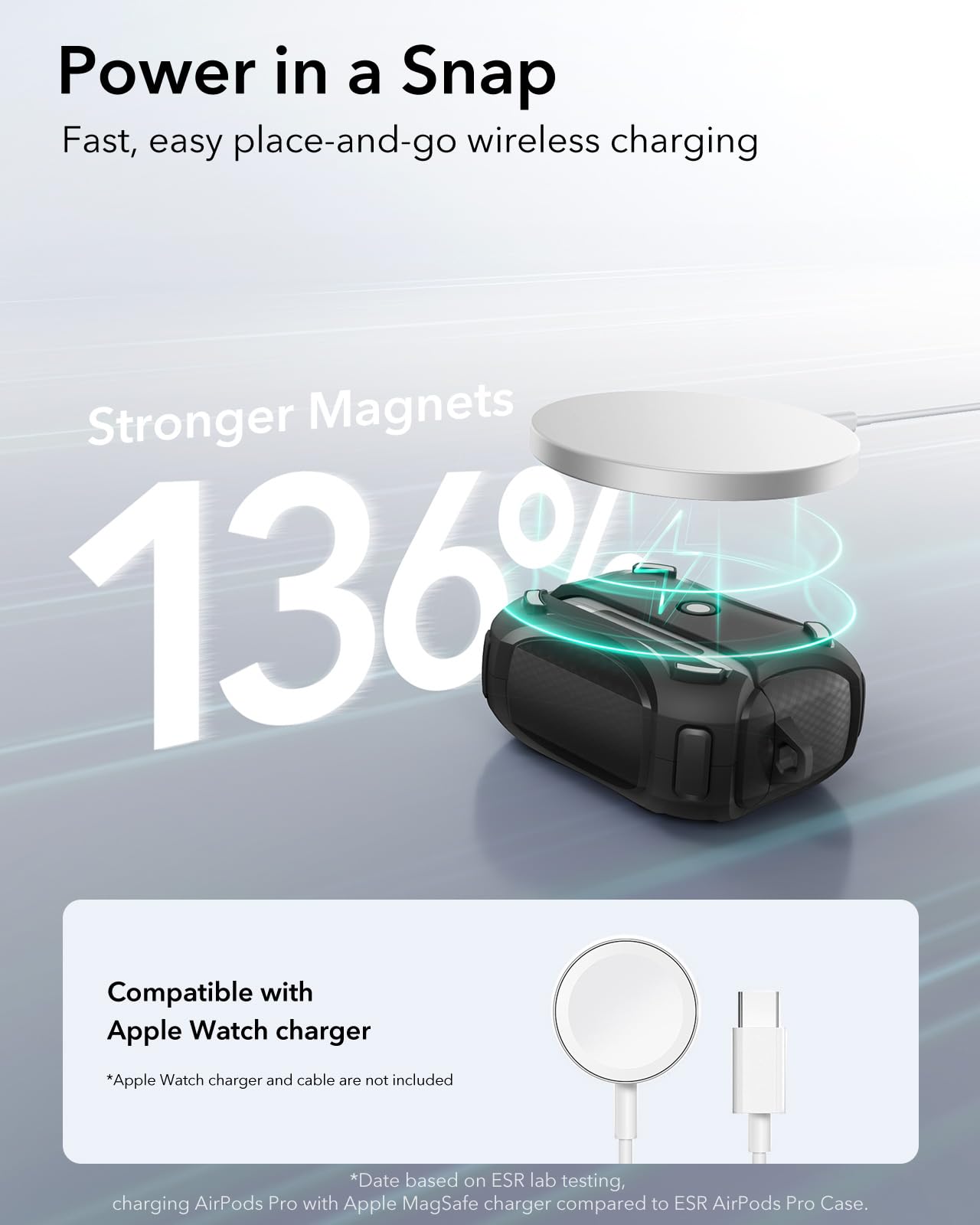 Foto 6 pulgar | Funda Para Airpods Pro Esr Cyber Series A Prueba De Caídas  Negra - Venta Internacional