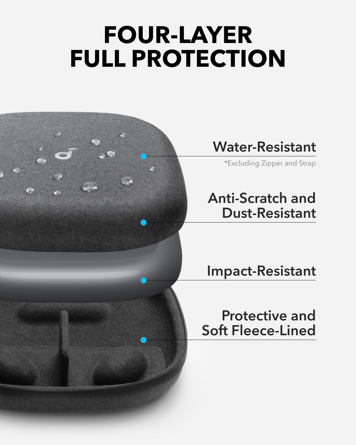 Foto 4 pulgar | Funda Para Auriculares Soundcore De Anker Compatible Con Todos Los Auriculares - Venta Internacional.