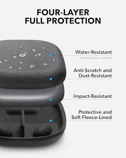 Foto 3 | Funda Para Auriculares Soundcore De Anker Compatible Con Todos Los Auriculares - Venta Internacional.
