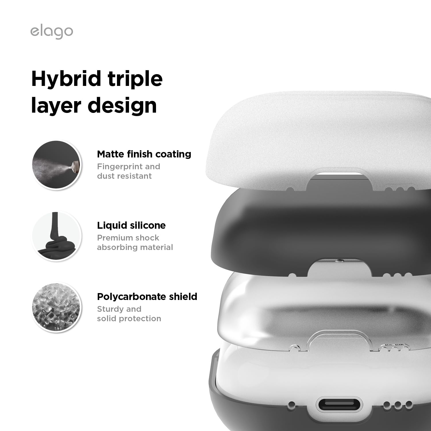 Foto 4 pulgar | Funda Elago Liquid Hybrid Para Airpods De 4.ª Generación Con Carga Inalámbrica - Venta Internacional.