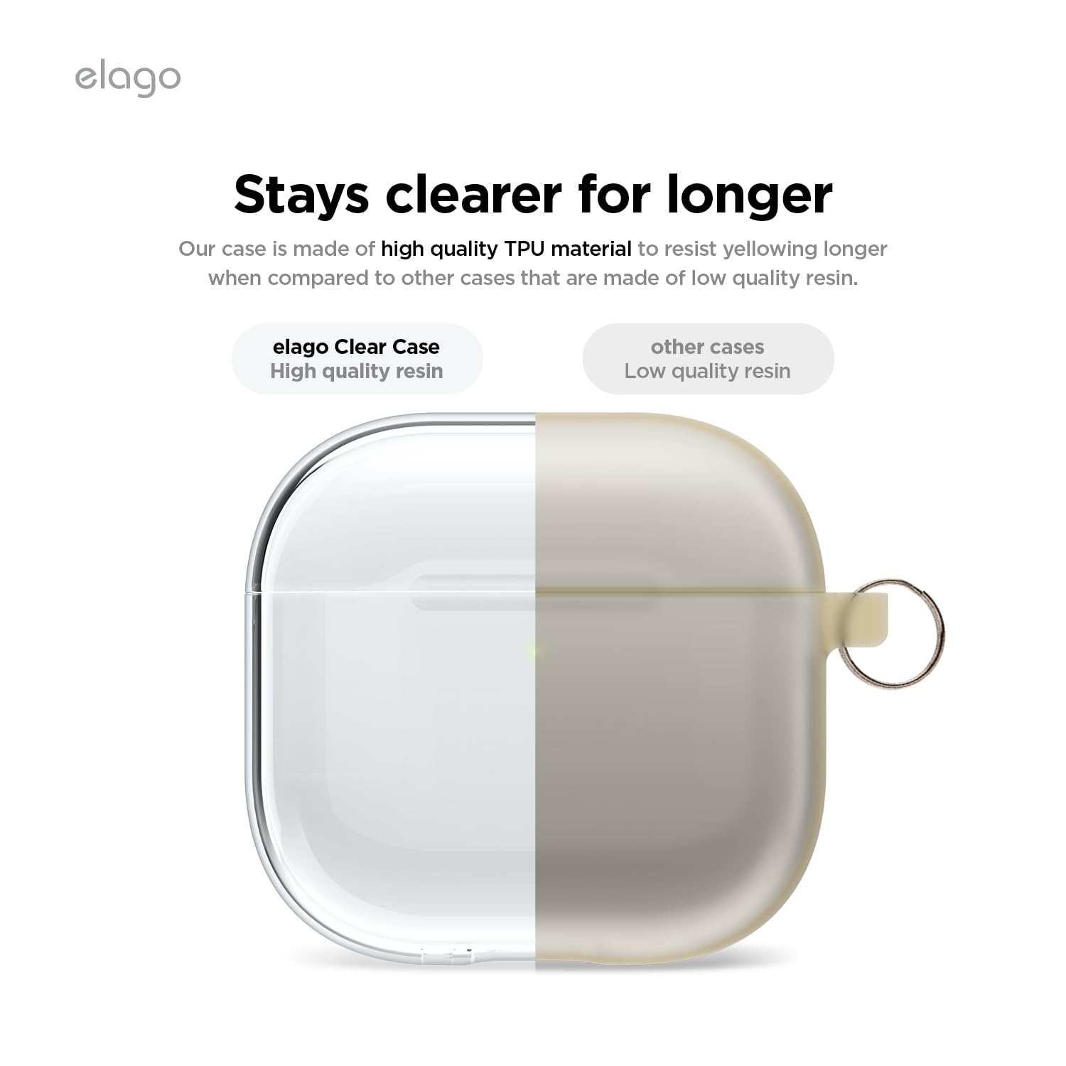 Foto 4 pulgar | Funda Elago Clear Compatible Con Airpods De Cuarta Generación Con Mosquetón - Venta Internacional.