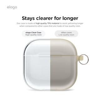 Foto 3 | Funda Elago Clear Compatible Con Airpods De Cuarta Generación Con Mosquetón - Venta Internacional.