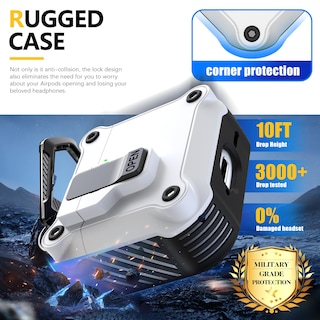 Foto 5 | Funda Para Airpods De Cuarta Generación Rfunguango, Protección Contra Caídas, Blanca - Venta Internacional.