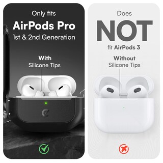 Foto 2 | Funda Keybudz para Airpods Pro - Venta Internacional
