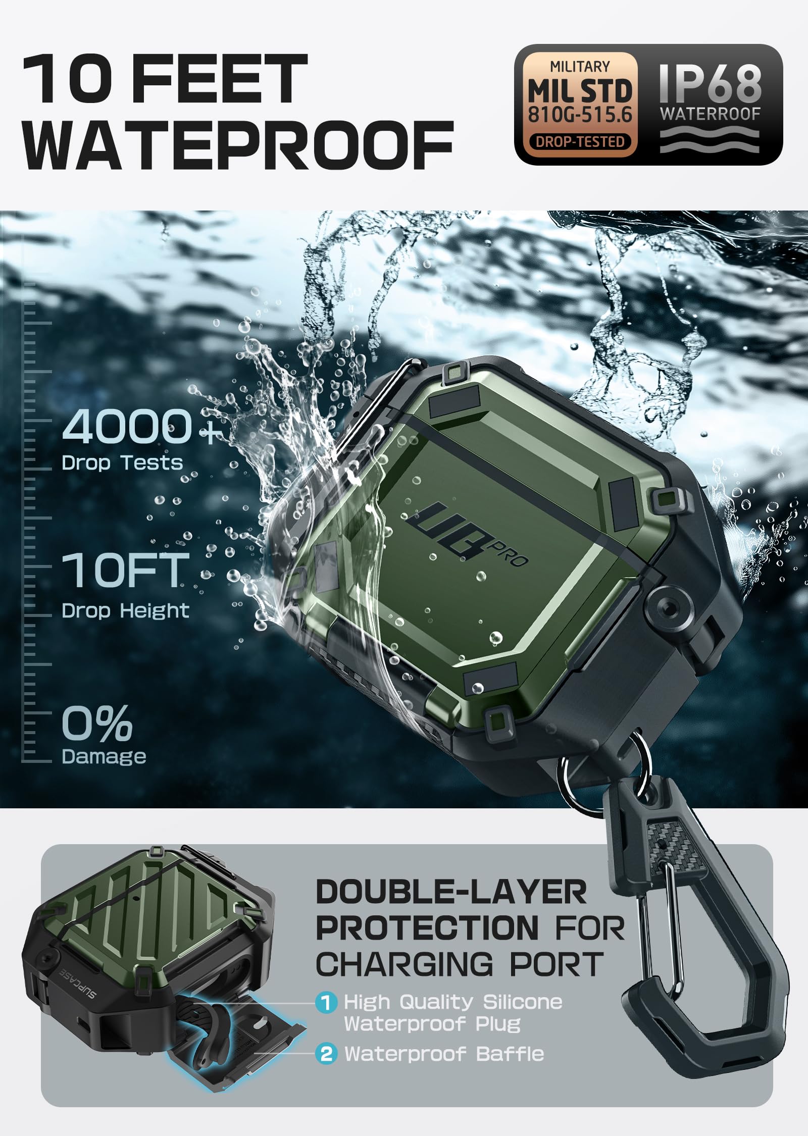 Foto 4 pulgar | Funda Supcase para AirPods 4 con Candado y Mosquetón Impermeable - Venta Internacional