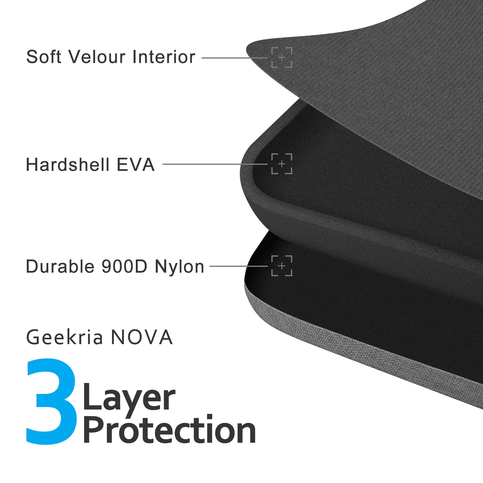Foto 6 pulgar | Funda Geekria Nova Para Auriculares Supraaurales Plegables Geekria Nova - Venta Internacional.