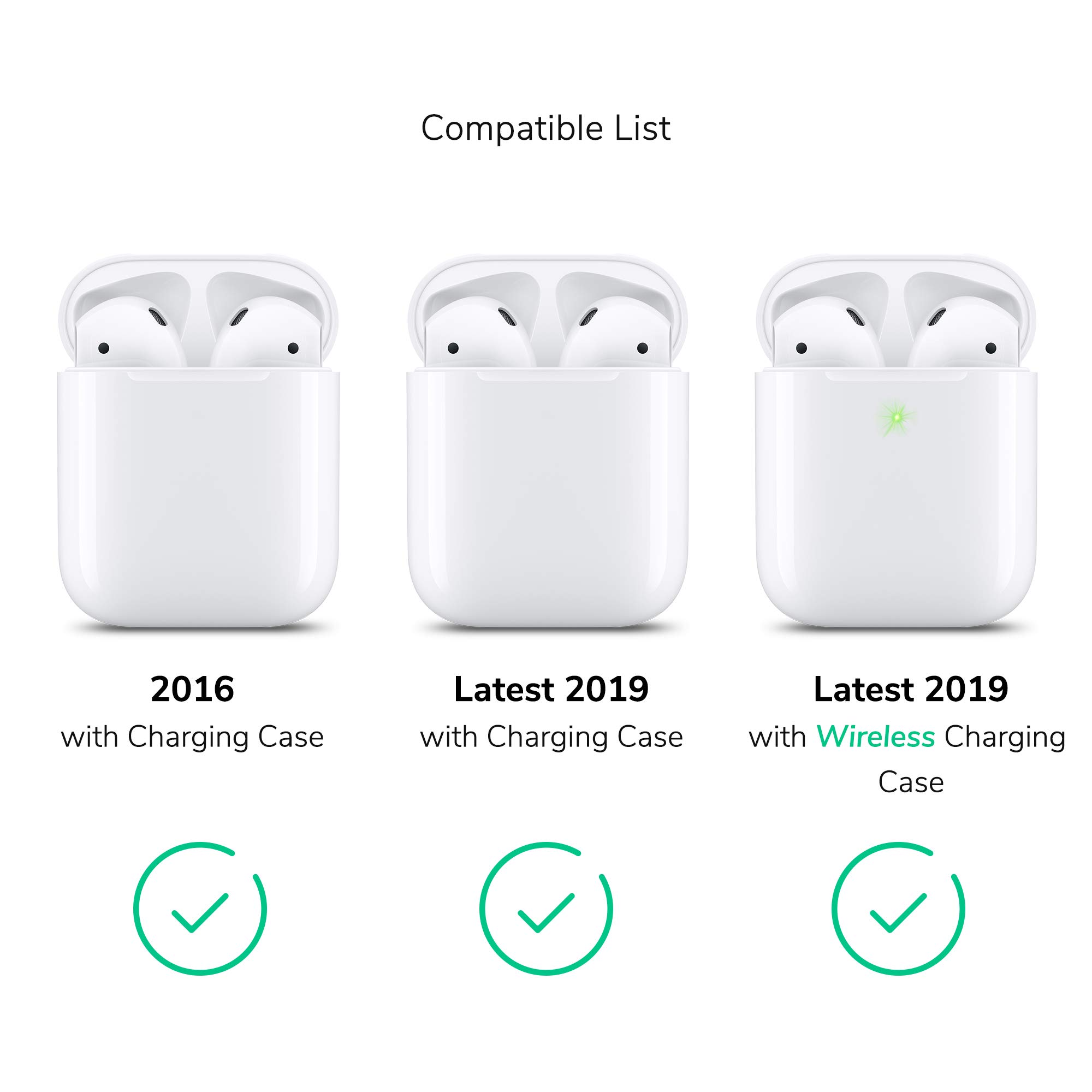 Foto 3 pulgar | Funda Protectora para Airpods Gmyle Silicone Azul Marino - Venta Internacional