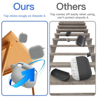 Foto 2 | Funda Damonlight para Airpods 4th Gen con Kit de Limpieza Gris - Venta Internacional