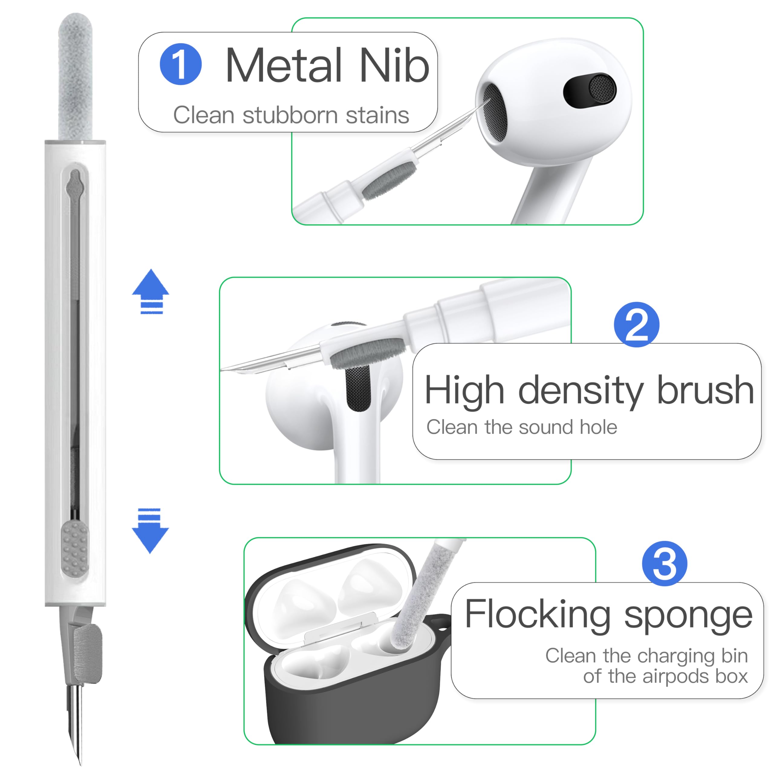 Foto 6 pulgar | Funda Damonlight para Airpods 4th Gen con Kit de Limpieza Gris - Venta Internacional
