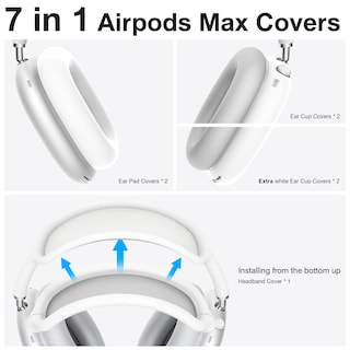 Foto 2 | Funda de Silicona para Airpods Max Brg - Venta Internacional