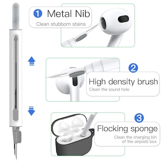 Foto 5 | Funda Damonlight para AirPods 4th Gen 2024 con Kit de Limpieza Azul - Venta Internacional