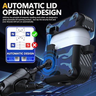 Foto 2 | Funda para Airpods 3a Generación Rfunguango Secure Lock Azul - Venta Internacional
