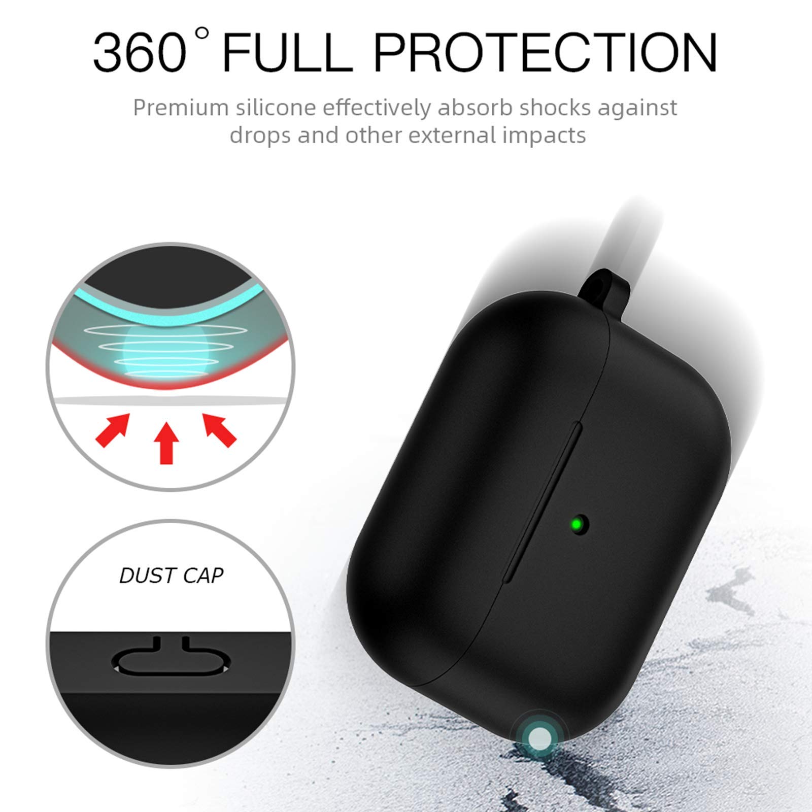 Foto 4 pulgar | Funda Brg para Airpods Pro-Venta Internacional