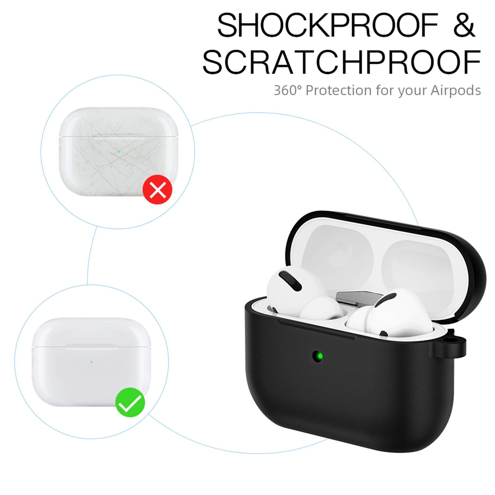 Foto 7 pulgar | Funda Brg para Airpods Pro-Venta Internacional