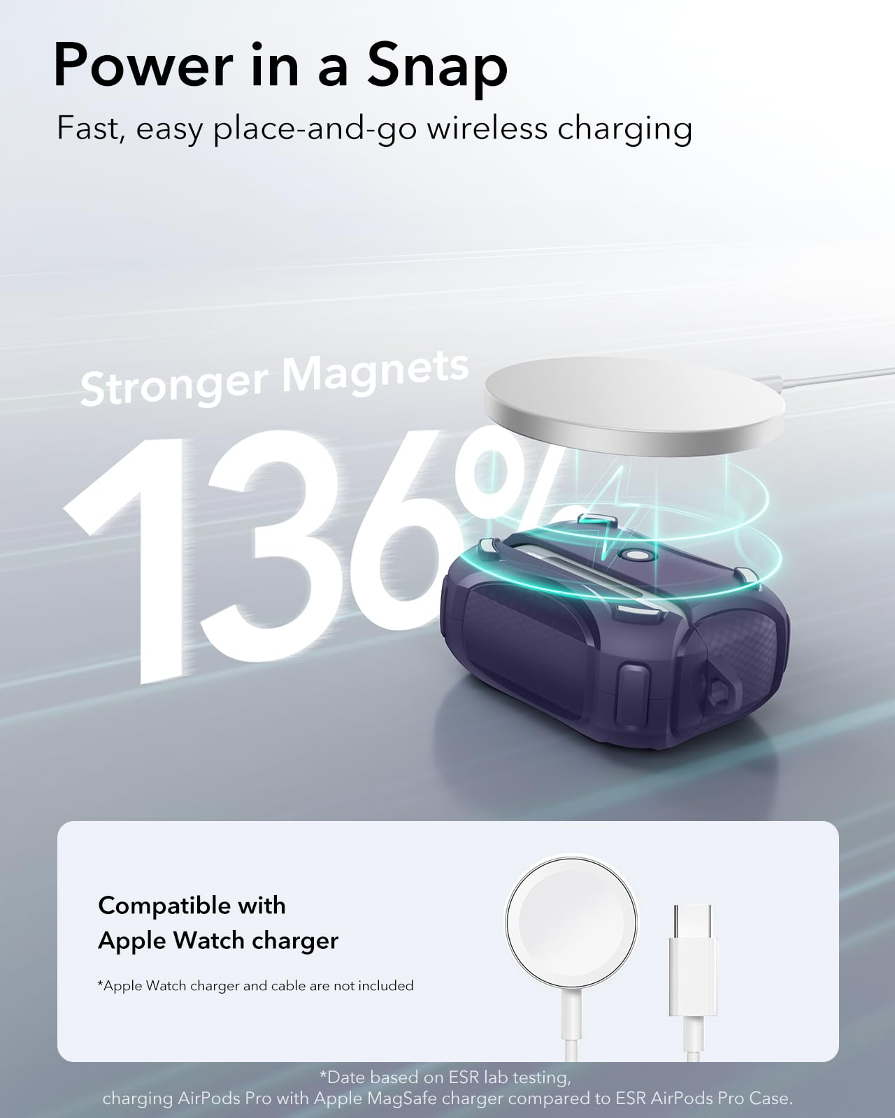 Foto 6 pulgar | Funda Para Airpods Pro Esr Cyber Series, Color Morado, A Prueba De Caídas - Venta Internacional.