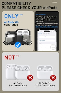 Foto 2 | Funda I-blason para Airpods 4-Venta Internacional