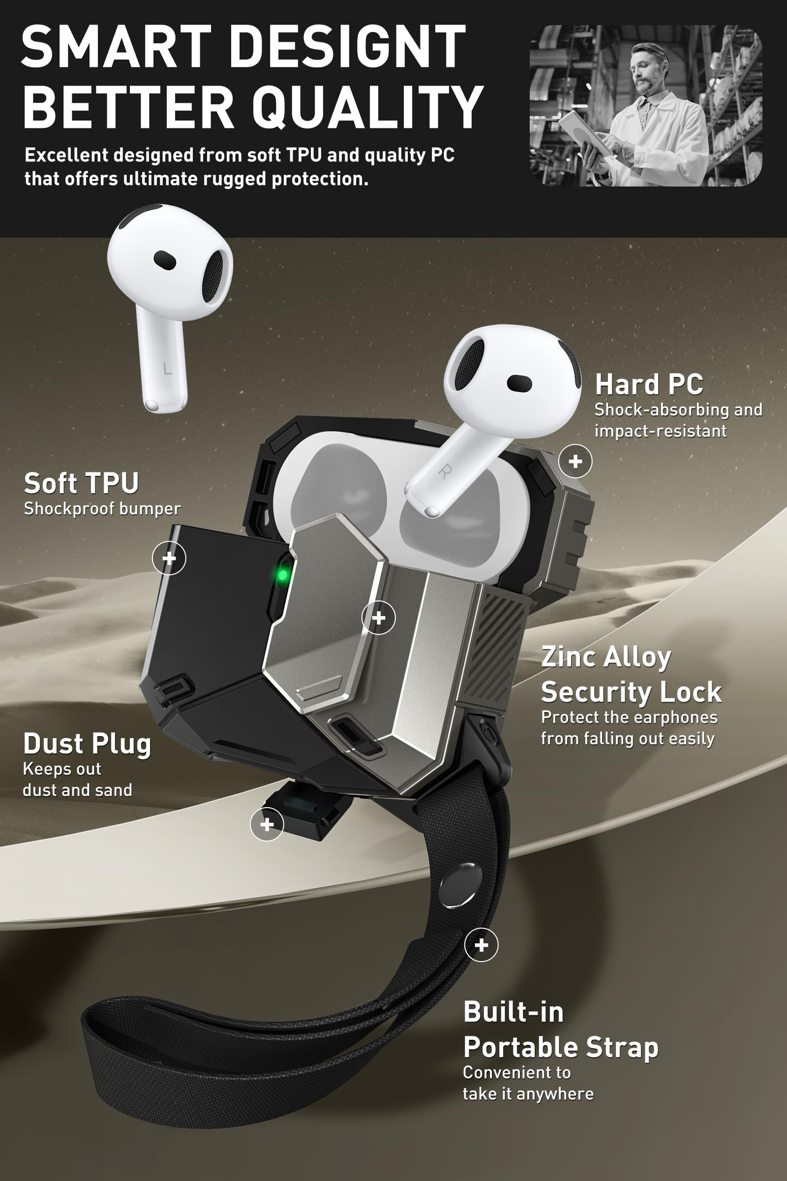 Foto 6 pulgar | Funda I-blason para Airpods 4-Venta Internacional