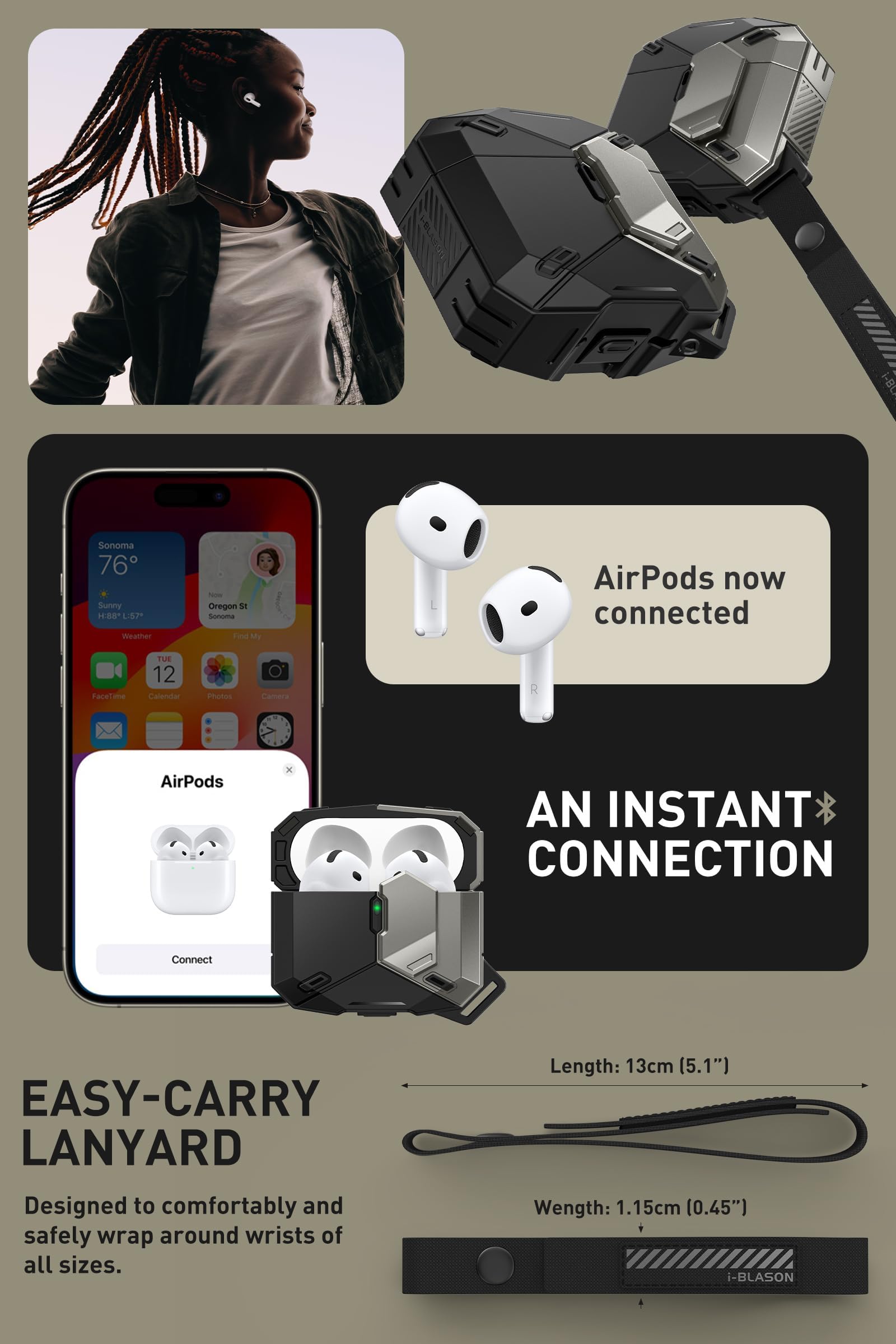Foto 8 pulgar | Funda I-blason para Airpods 4-Venta Internacional