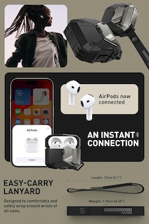 Foto 7 | Funda I-blason para Airpods 4-Venta Internacional