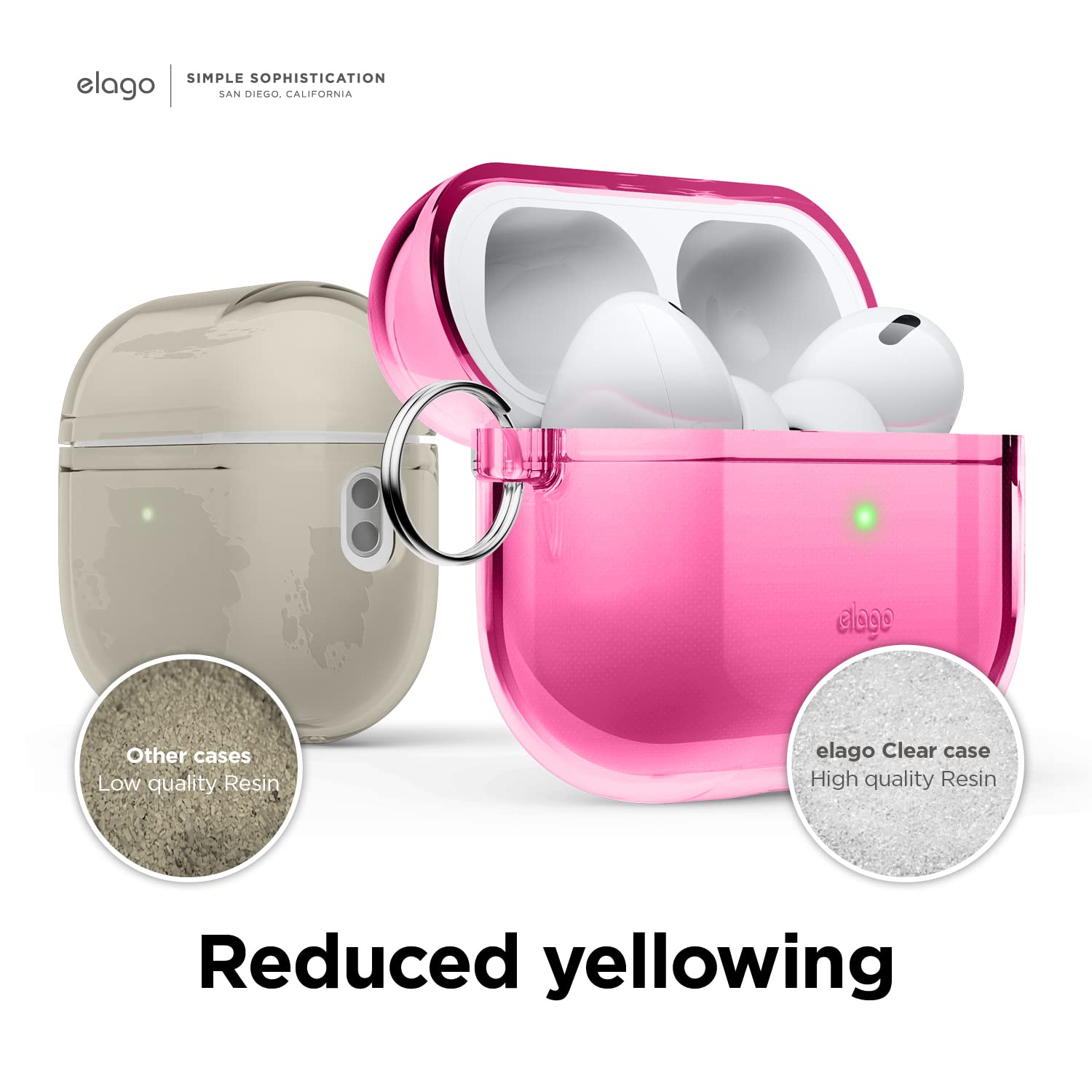 Foto 6 | Funda Elago Compatible Con Airpods Pro De Segunda Generación, Color Neón Transparente, Rosa Intenso - Venta Internac