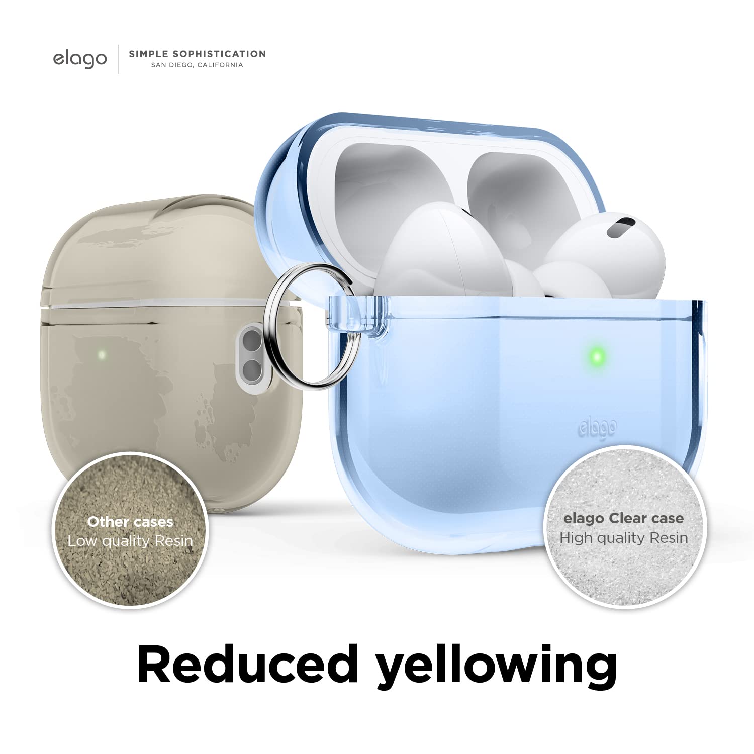 Foto 6 | Funda Elago Compatible Con Airpods Pro De Segunda Generación, Transparente, Azul Aguamarina - Venta Internacional.