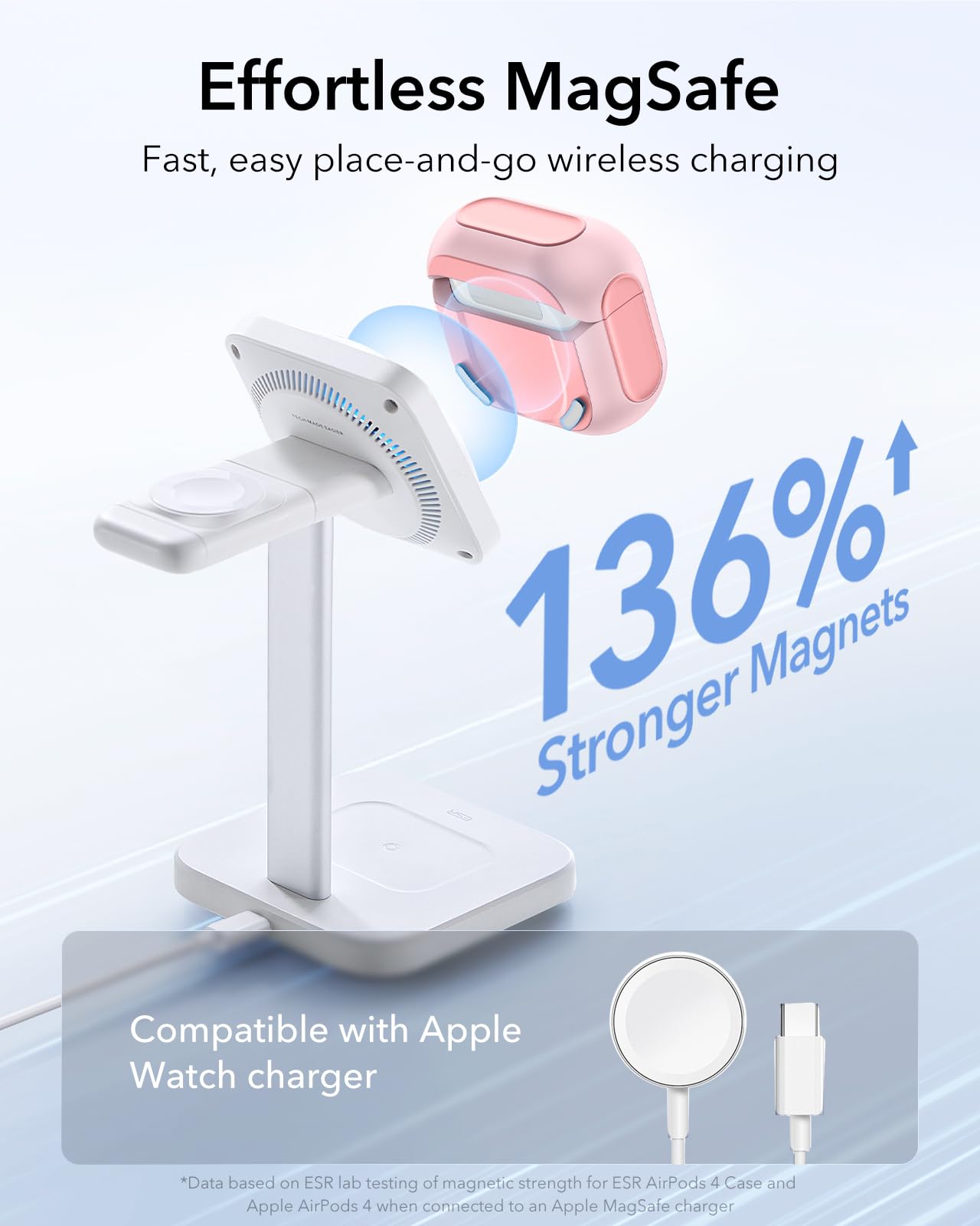 Foto 6 pulgar | Funda para AirPods 4.a Generación ESR Rosa - Venta Internacional