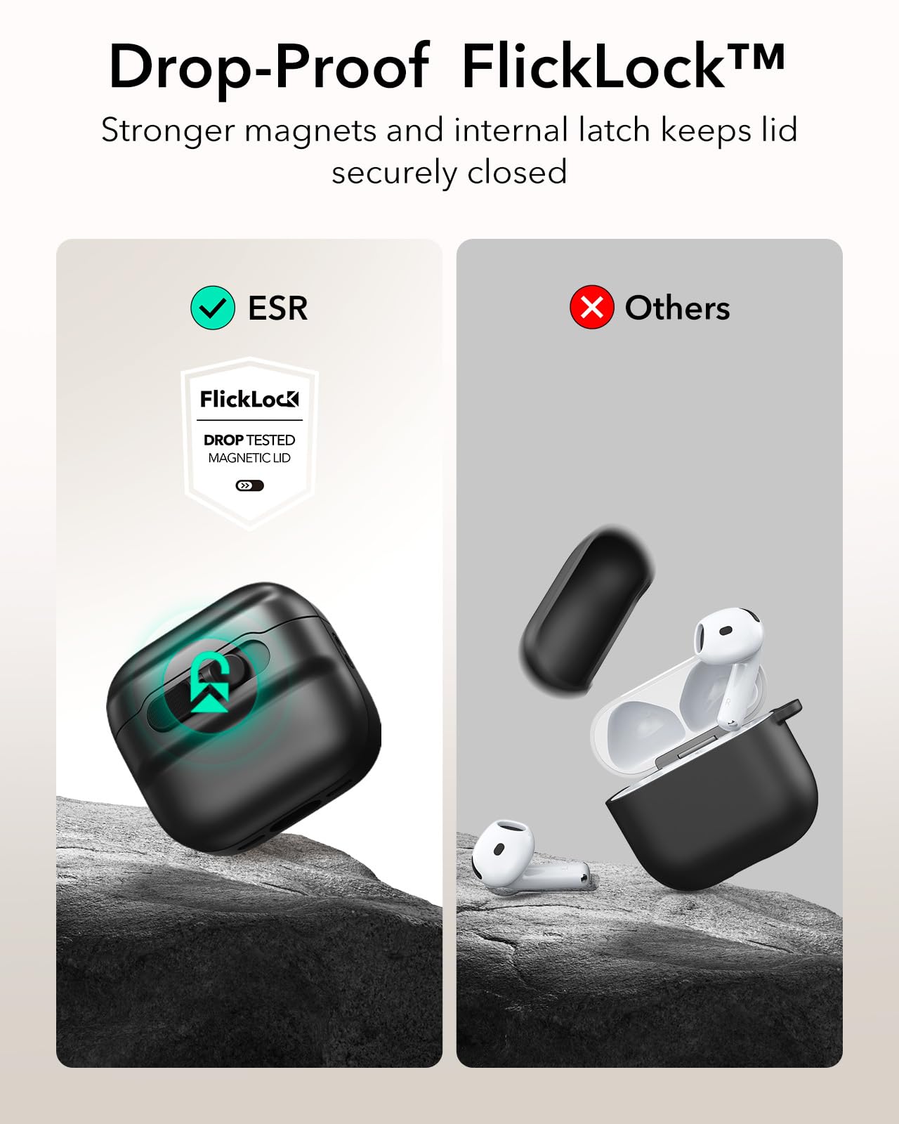 Foto 5 pulgar | Funda para AirPods 4.a Generación ESR Negro - Venta Internacional