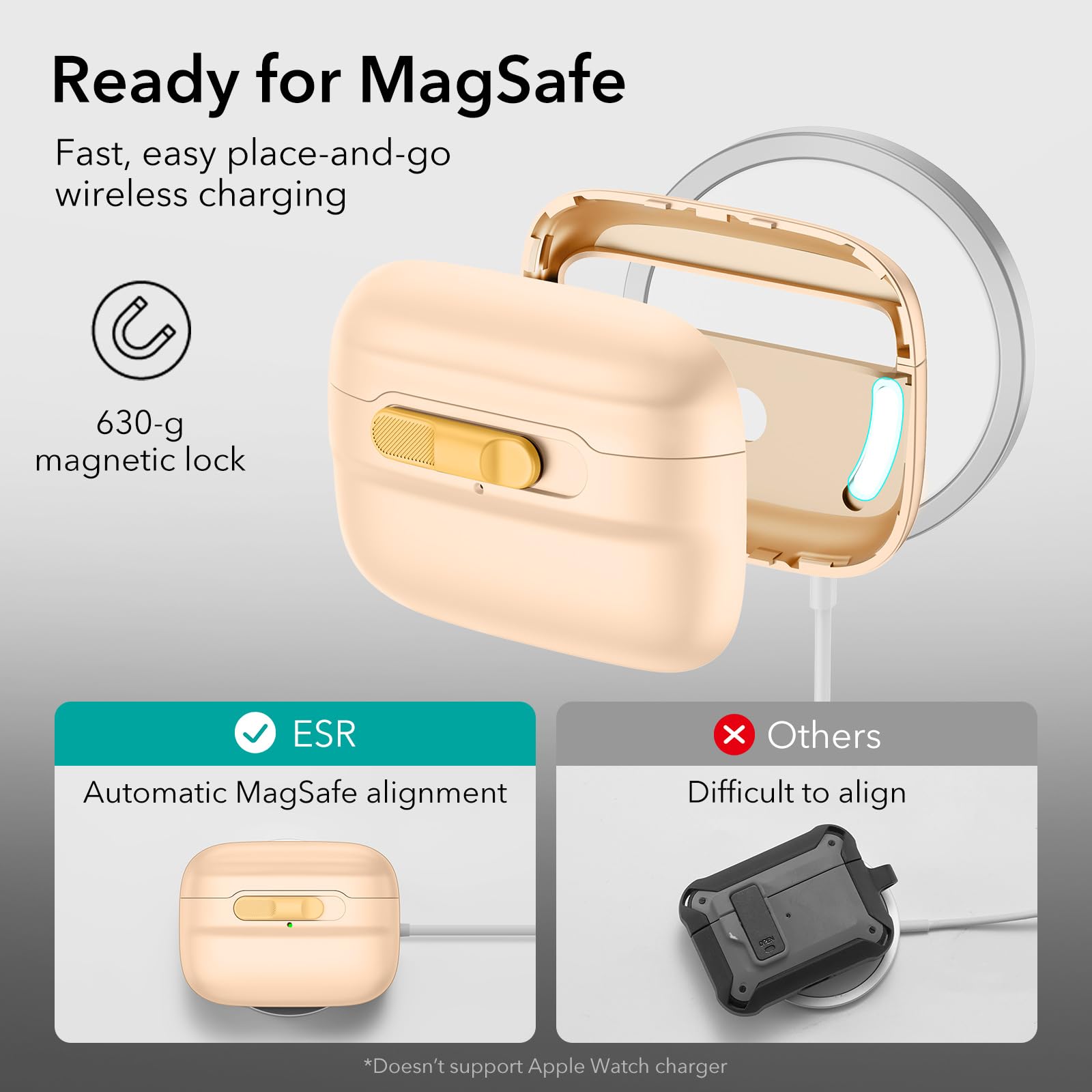 Foto 6 pulgar | Funda para AirPods Pro 1.a y 2.a Generación ESR Amarillo- Venta Internacional