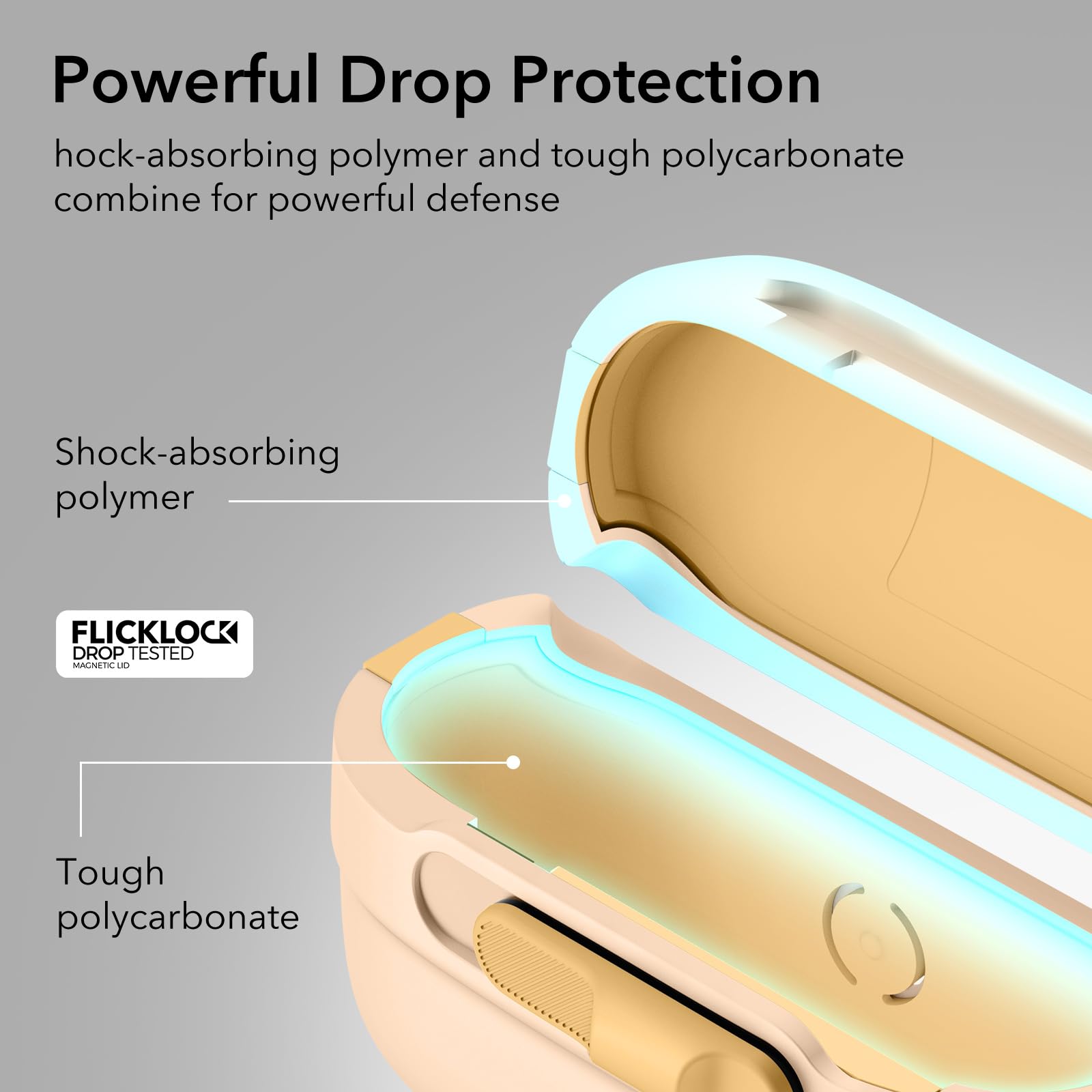 Foto 7 pulgar | Funda para AirPods Pro 1.a y 2.a Generación ESR Amarillo- Venta Internacional