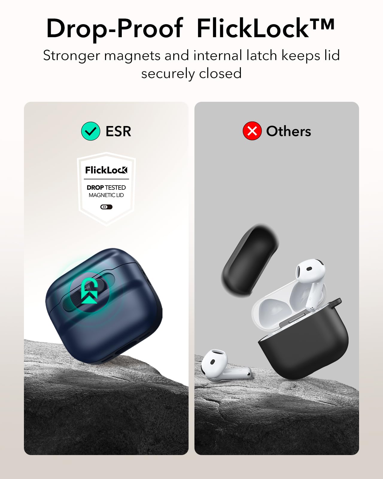 Foto 5 pulgar | Funda para AirPods 4.a Generación ESR Azul - Venta Internacional