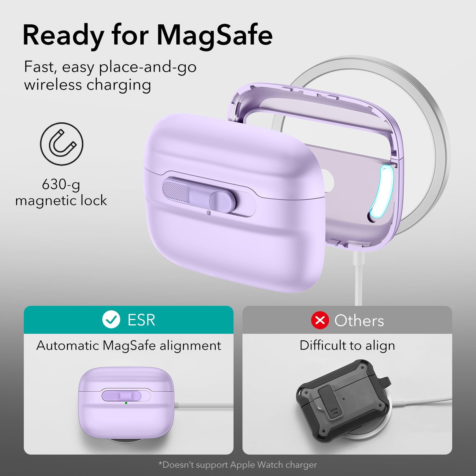 Foto 6 pulgar | Funda para AirPods Pro 1.a y 2.a Generación ESR Lavanda - Venta Internacional