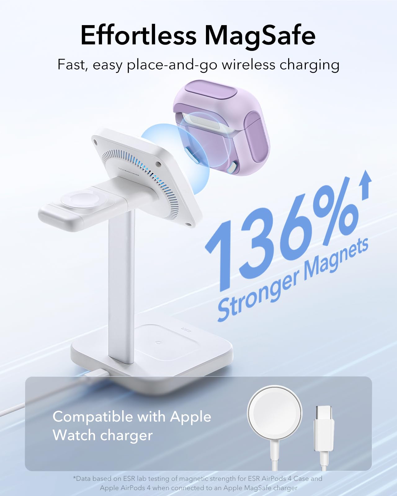 Foto 5 | Funda para AirPods 4.a Generación ESR Morado - Venta Internacional