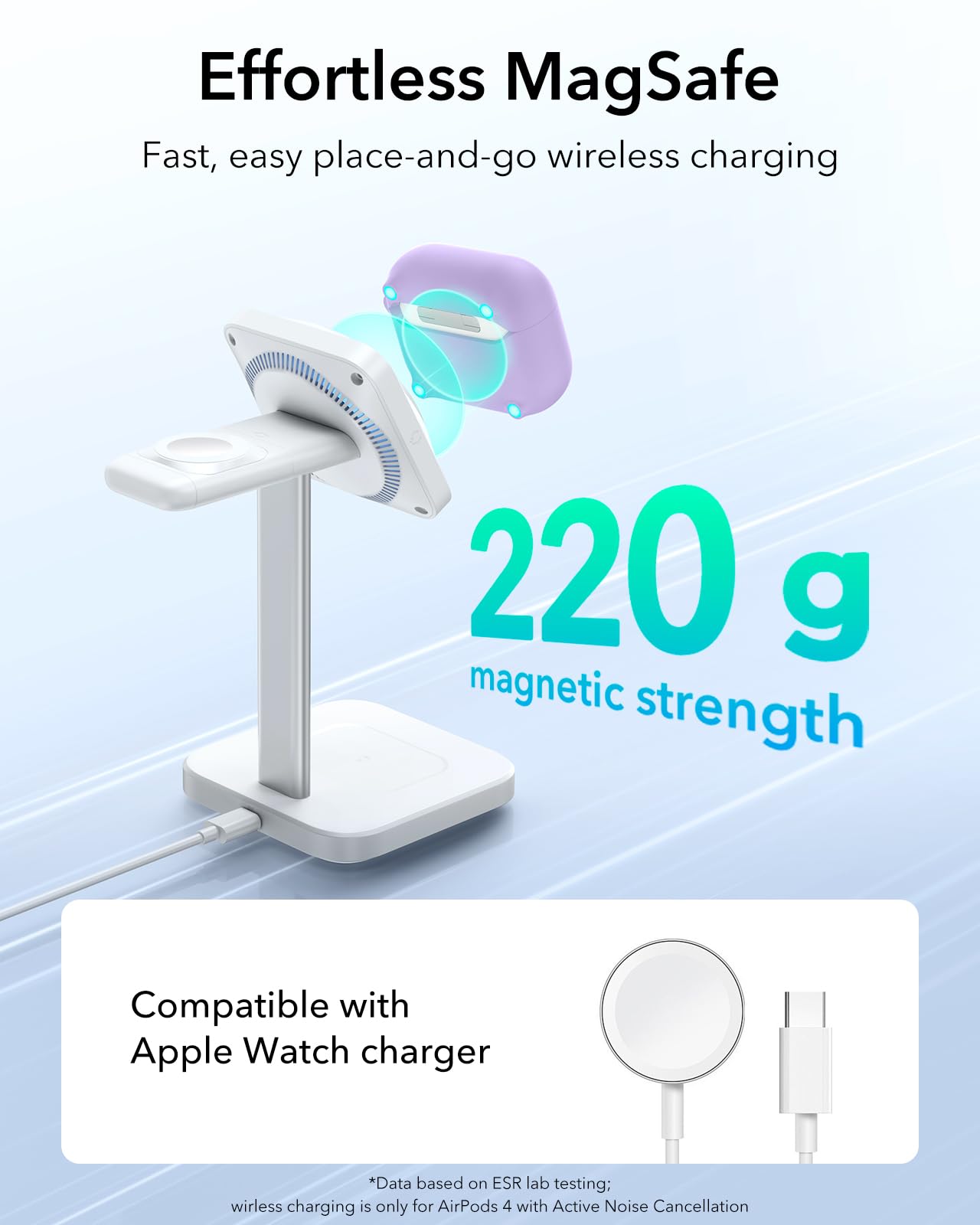 Foto 6 pulgar | Funda para AirPods 4.a Generación ESR Púrpura - Venta Internacional
