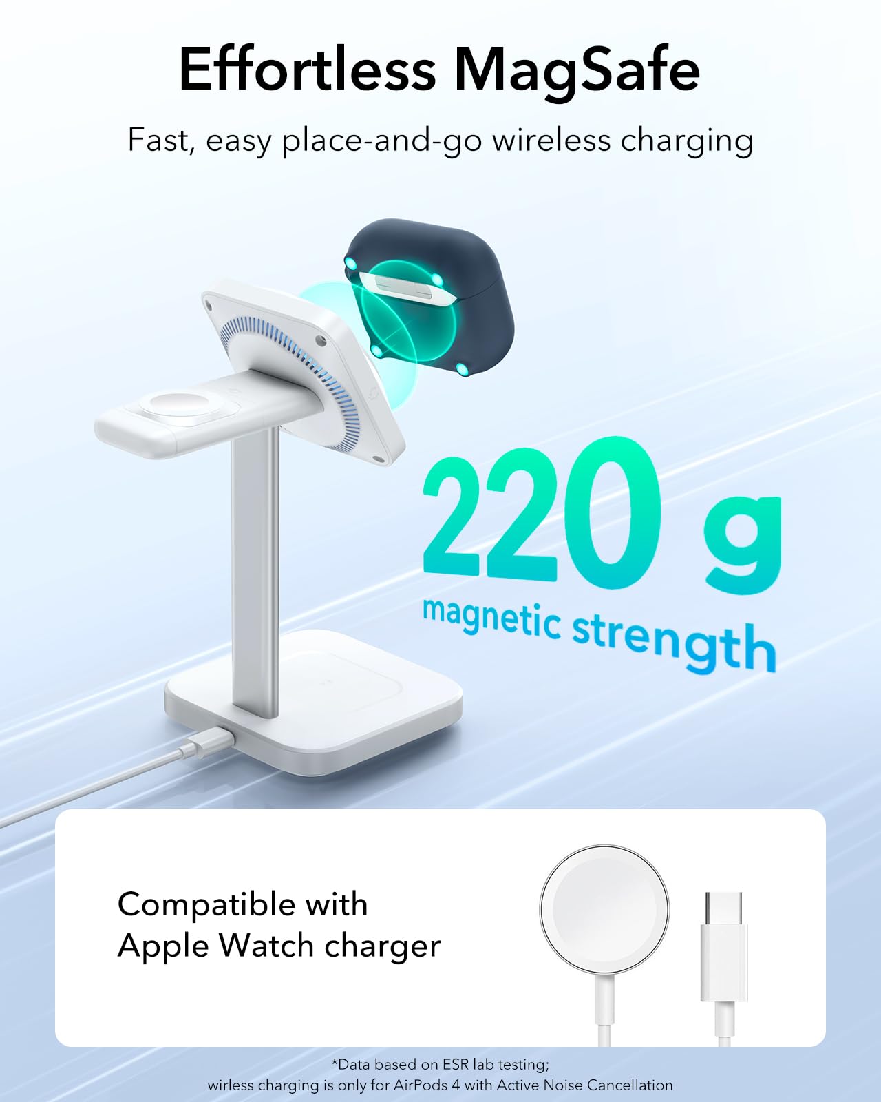 Foto 6 pulgar | Funda para AirPods 4.a Generación ESR Azul - Venta Internacional