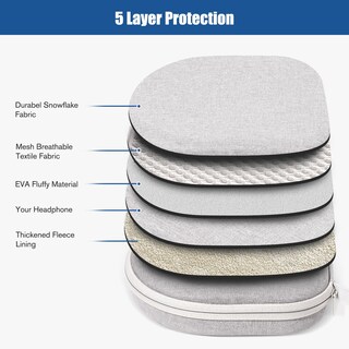 Foto 7 | Funda para Auriculares Procase Hard Universal Sony Jbl Tozo Gris - Venta Internacional