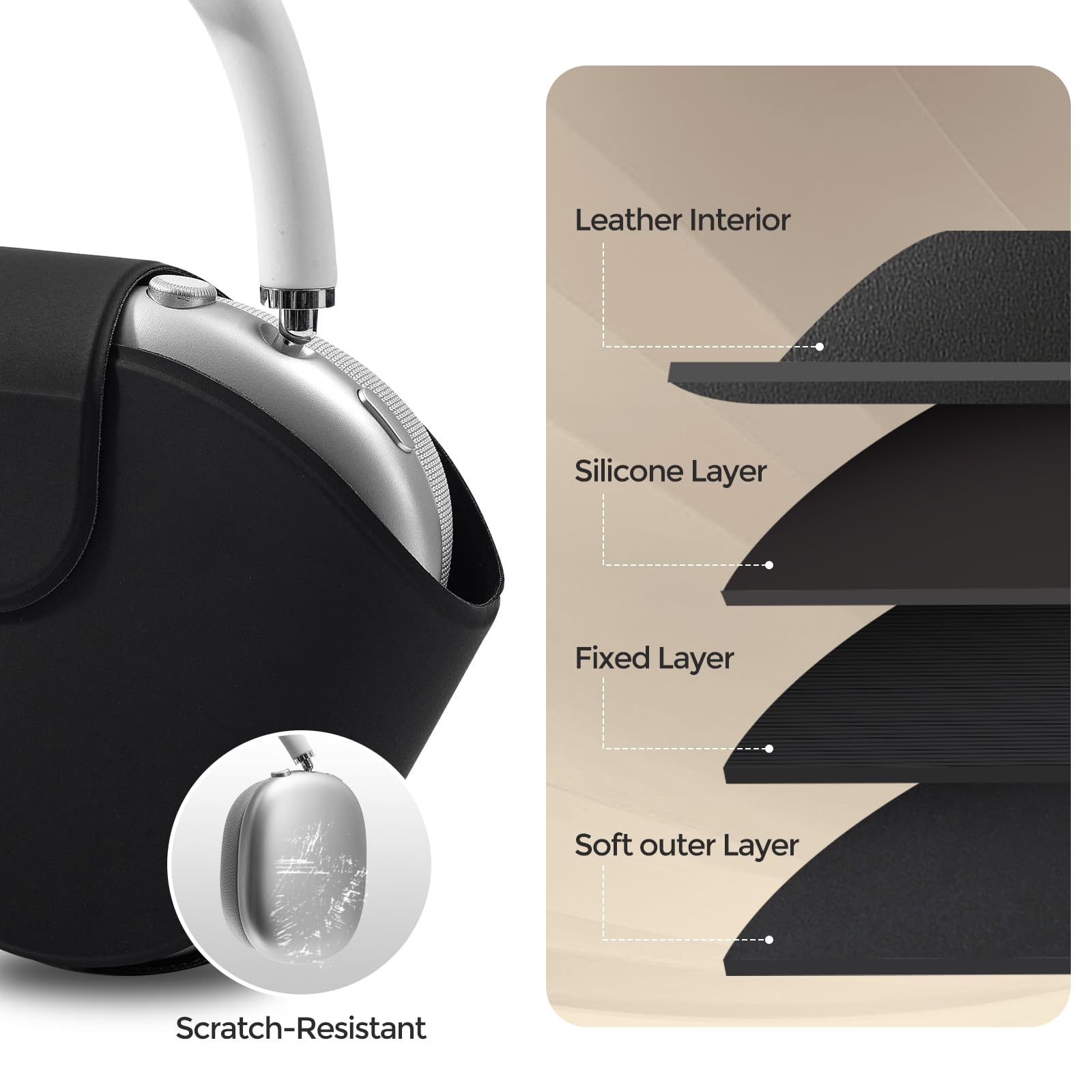 Foto 5 pulgar | Funda De Transporte Procase Para Airpods Max Con Funda Para Modo De Reposo - Venta Internacional.