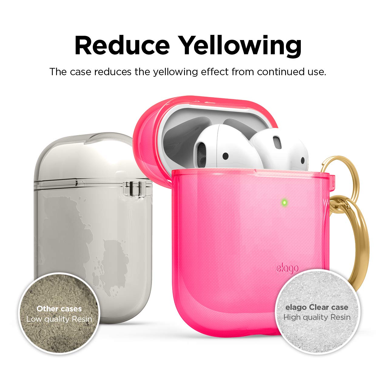 Foto 4 pulgar | Funda Para Airpods Elago Clear Con Llavero Para Airpods 1 Y 2, Color Rosa - Venta Internacional.