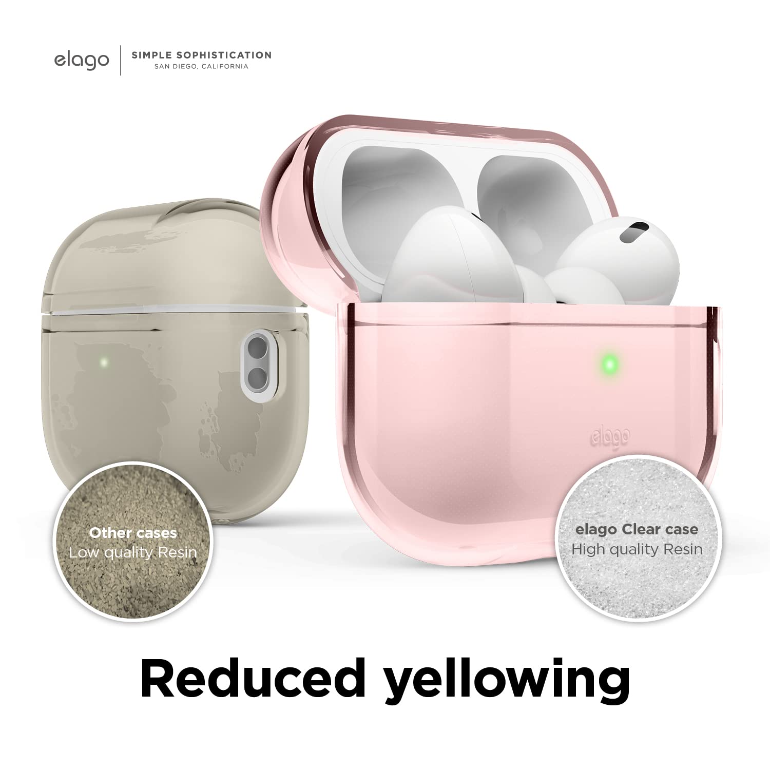 Foto 6 | Funda Elago Transparente Para Apple Airpods Pro De 2.ª Generación, Color Rosa - Venta Internacional.