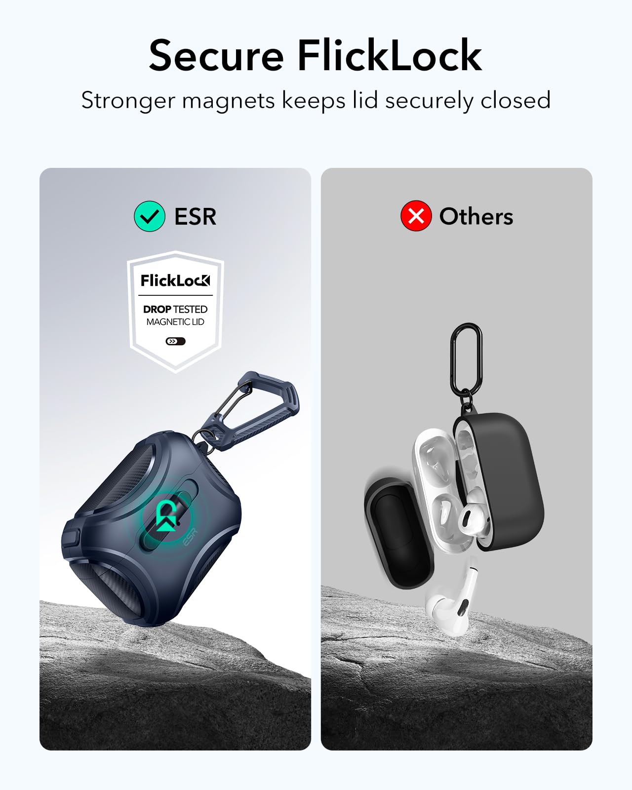 Foto 4 pulgar | Funda Para Airpods Pro Esr Cyber Series Azul - Venta Internacional.