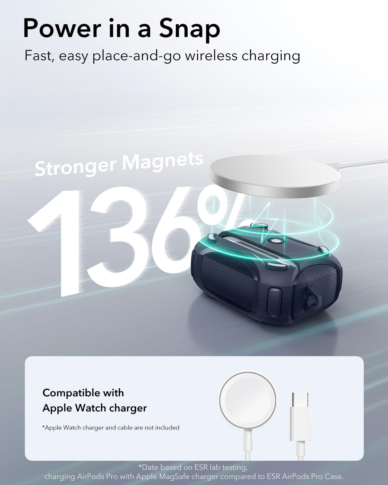 Foto 6 pulgar | Funda Para Airpods Pro Esr Cyber Series Azul - Venta Internacional.