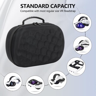 Foto 2 | Funda De Transporte Growalleter Para Auriculares Meta Quest 3s/quest 3 - Venta Internacional.