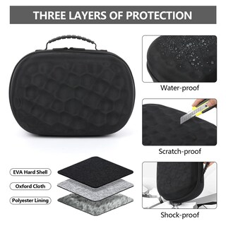 Foto 4 | Funda De Transporte Growalleter Para Auriculares Meta Quest 3s/quest 3 - Venta Internacional.