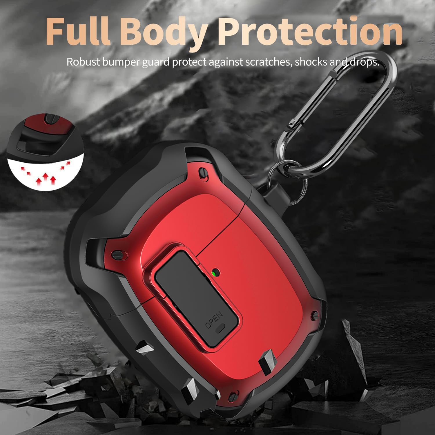 Foto 4 pulgar | Funda Olytop Para Google Pixel Buds Pro 2/pro 2024/2022 - Venta Internacional.